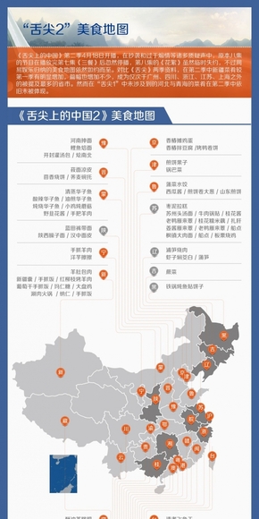 [演界信息圖表]簡約扁平風(fēng)-舌尖2美食地圖