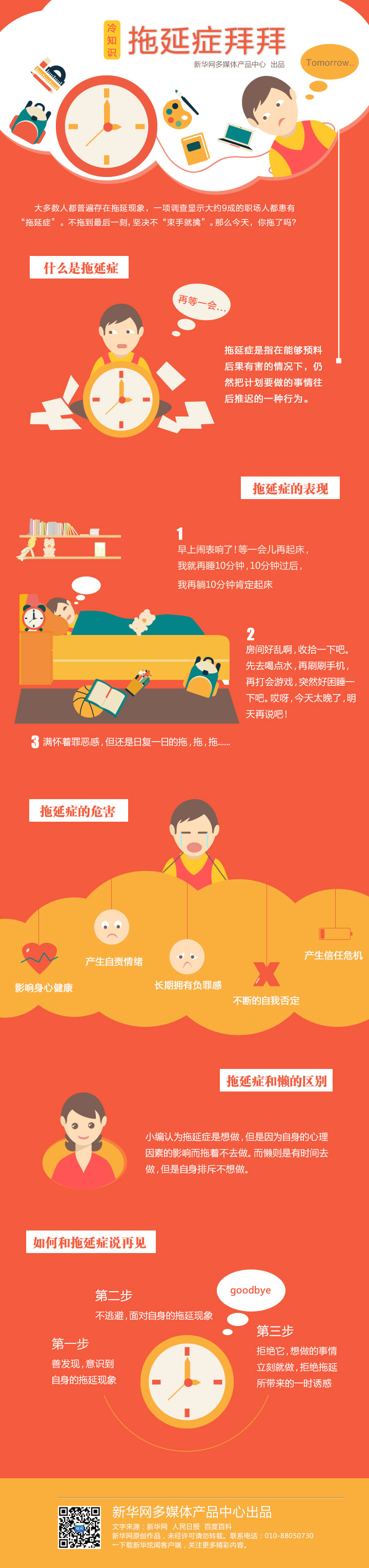 【演界信息圖表】信息可視化-如何戒掉拖延癥