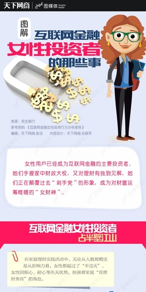 【演界信息圖表】粉色為主-互聯(lián)網(wǎng)金融 女性投資者的那些事
