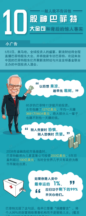 【演界信息圖表】扁平卡通-股神巴菲特10大金句