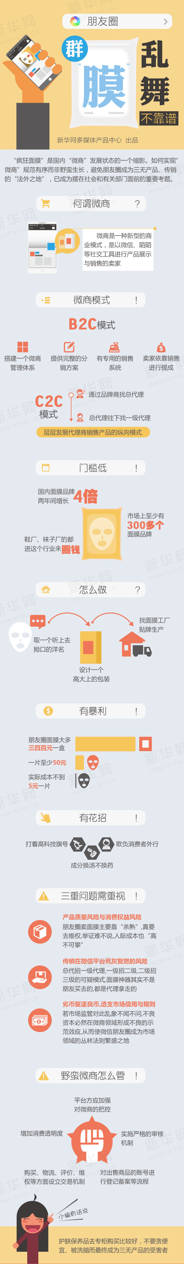 【演界信息圖表】朋友圈，群“膜”亂舞靠譜嗎？