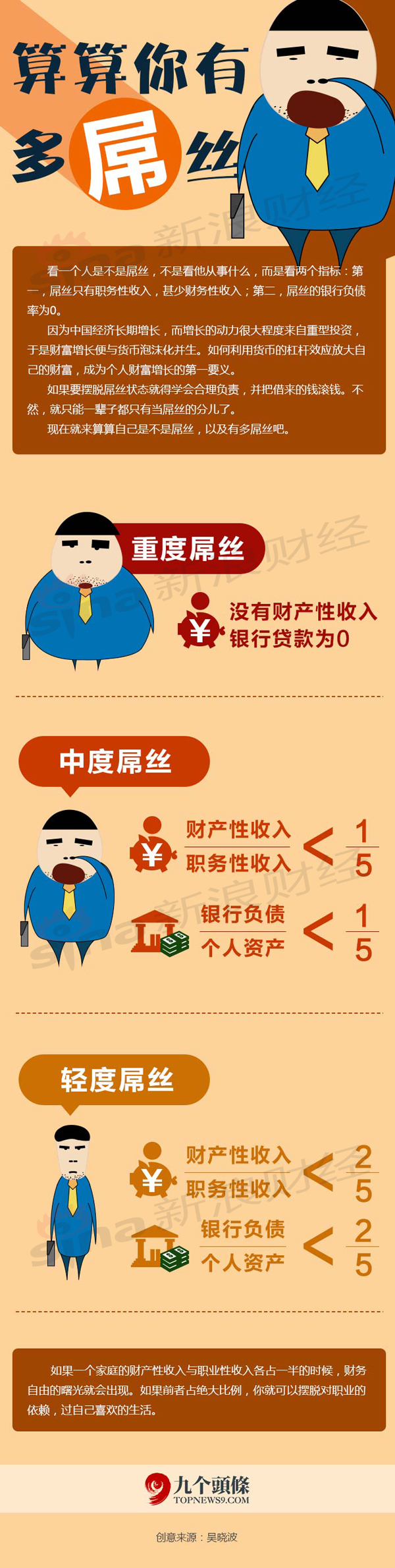 【演界信息圖表】扁平卡通-算算你有多屌絲