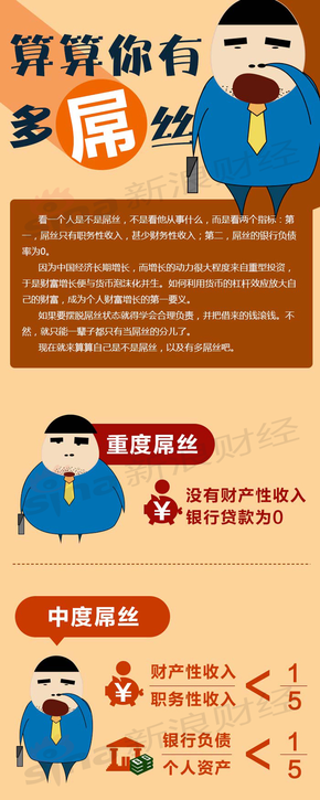 【演界信息圖表】扁平卡通-算算你有多屌絲
