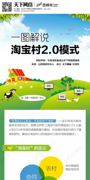 【演界信息圖表】扁平卡通-一圖解說(shuō)淘寶村2.0模式