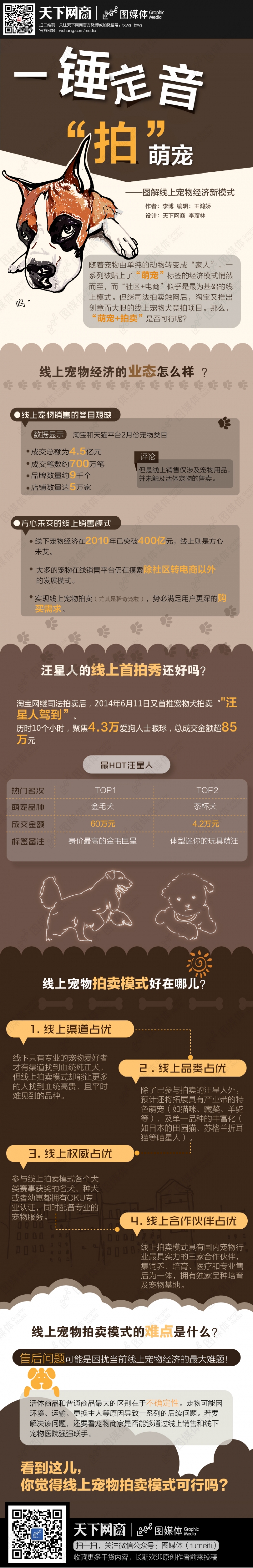 【演界信息圖表】簡約卡通—圖解線上寵物新模式