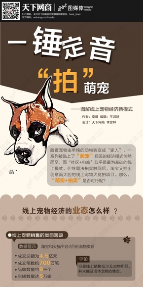 【演界信息圖表】簡(jiǎn)約卡通—圖解線上寵物新模式