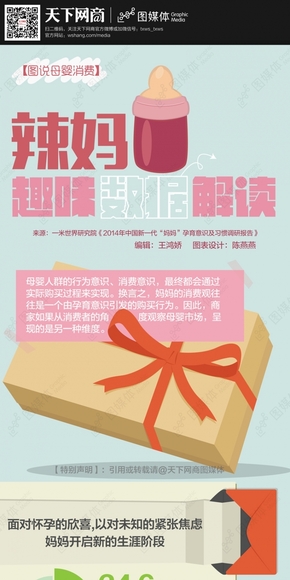 【演界信息圖表】卡通數(shù)據(jù)—辣媽趣味數(shù)據(jù)解讀