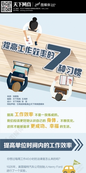 【演界信息圖表】清新卡通—提高工作效率的七個習(xí)慣