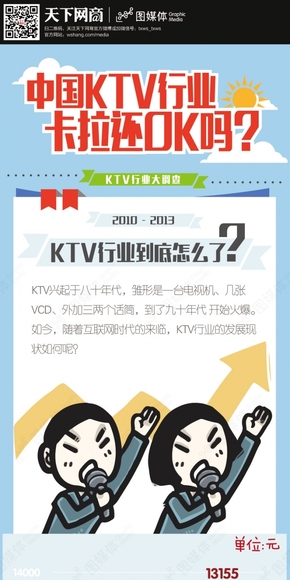 【演界信息圖表】清新卡通—中國ktv行業(yè)卡拉還ok嗎