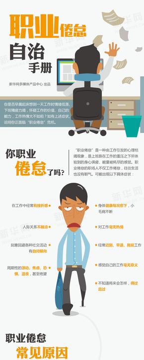 【演界網(wǎng)信息圖表】扁平-如何克服職業(yè)倦怠