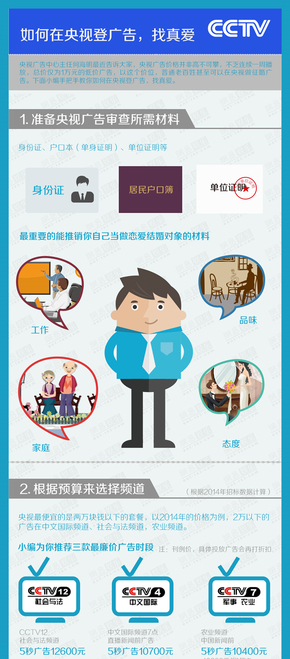 【演界信息圖表】扁平-手把手教你如何在央視登廣告找真愛