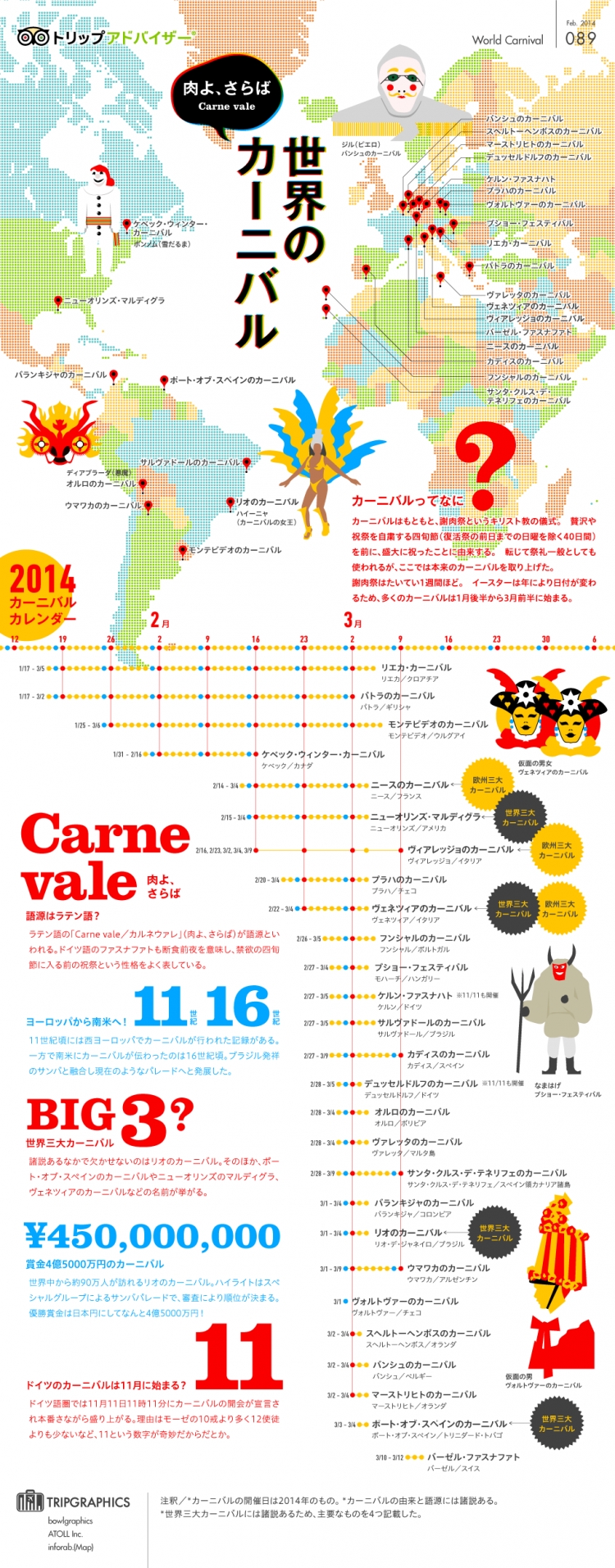 【演界信息圖表】多彩扁平-世界嘉年華