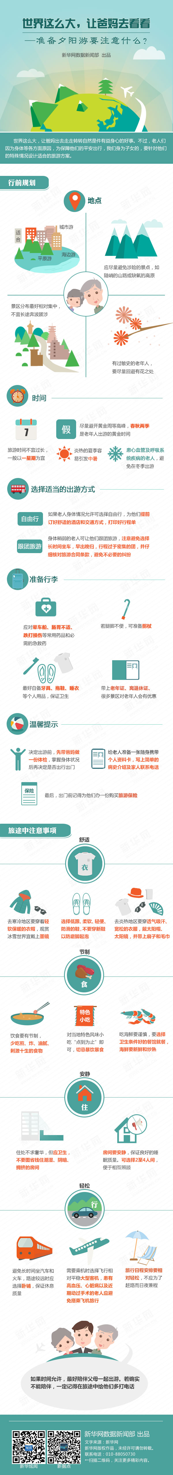 【演界網(wǎng)信息圖表】彩色卡通-準(zhǔn)備夕陽(yáng)游要注意什么