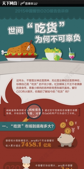 【演界網(wǎng)獨家信息圖表】彩色扁平-世間“吃貨”為何不可辜負(fù)