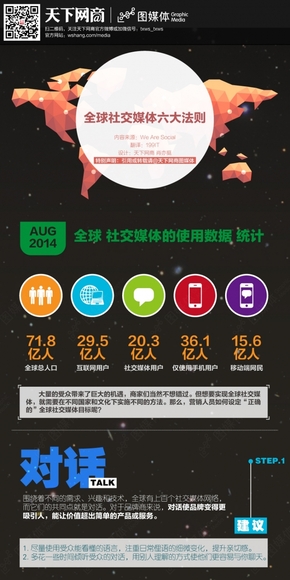 【演界網(wǎng)獨家信息圖表】黑色設(shè)計-全球社交媒體6大法則