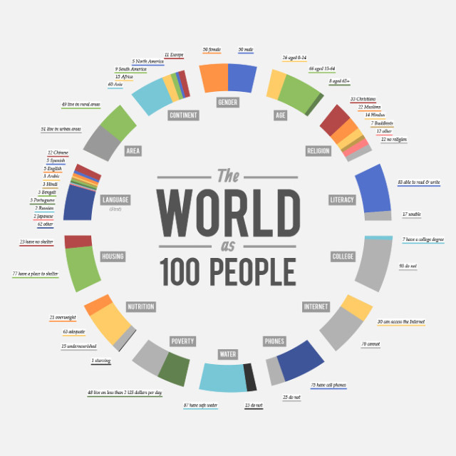 人口突破70亿_地球70亿人口图片(2)