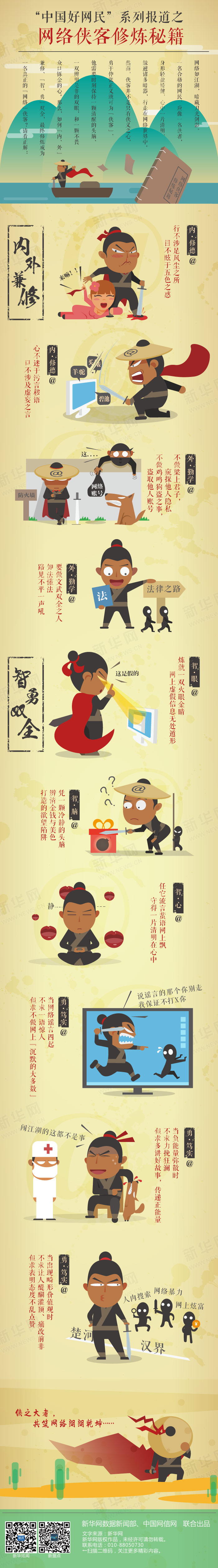 【演界信息圖表】動漫-網(wǎng)絡(luò)俠客修煉秘籍