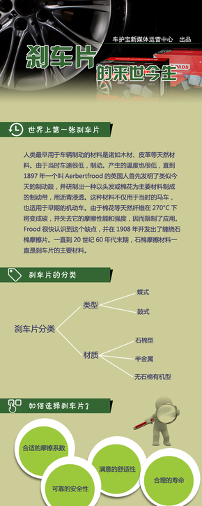 【演界網(wǎng)信息圖表】茶綠扁平-一張圖秒懂剎車(chē)片的來(lái)世今生