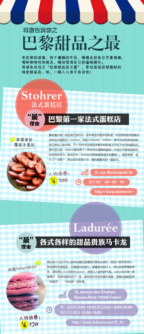 【演界信息圖表】扁平-巴黎甜品之最
