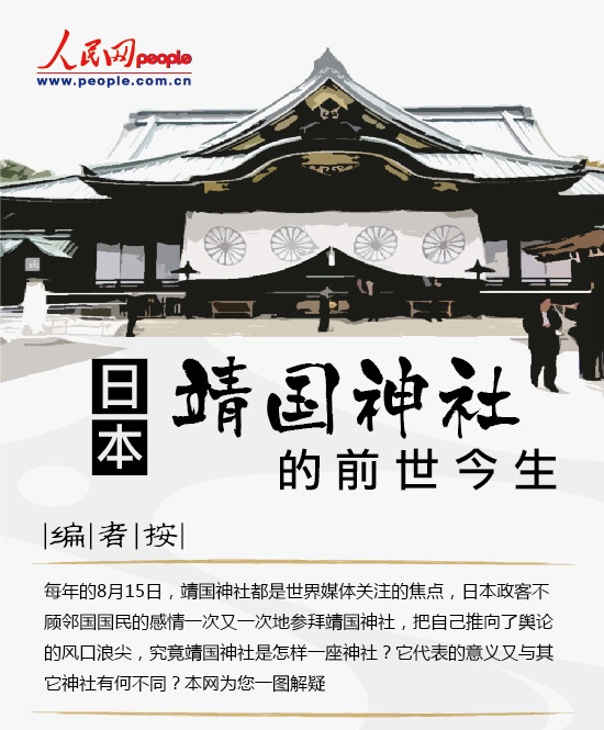 【演界信息圖表】扁平卡通-靖國神社的前世今生