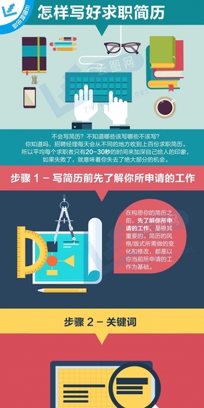 【演界網(wǎng)信息圖表】彩色扁平-怎樣寫好求職簡歷