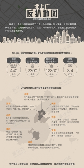 【演界信息圖表】扁平簡約-超實(shí)用北上廣“反扒地圖”