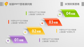 質(zhì)感立體并列、擴散關(guān)系PPT圖表