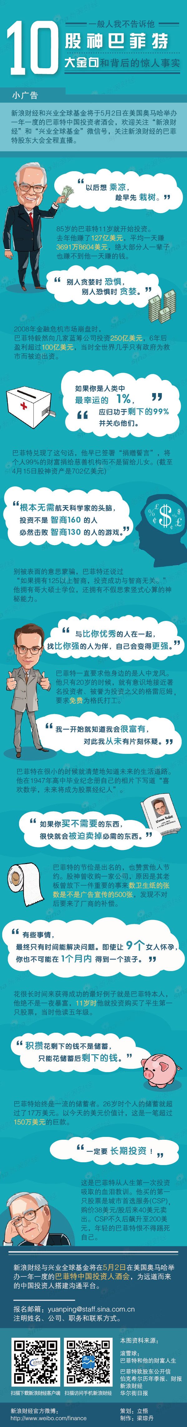 【演界網(wǎng)信息圖表】藍(lán)色扁平-股神巴菲特10大金句