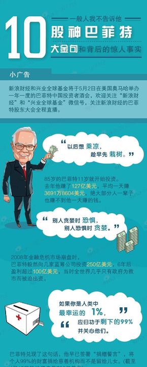 【演界網(wǎng)信息圖表】藍(lán)色扁平-股神巴菲特10大金句