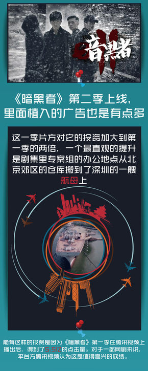 [演界信息圖表]舉例說明-暗黑者第二季的廣告吐槽