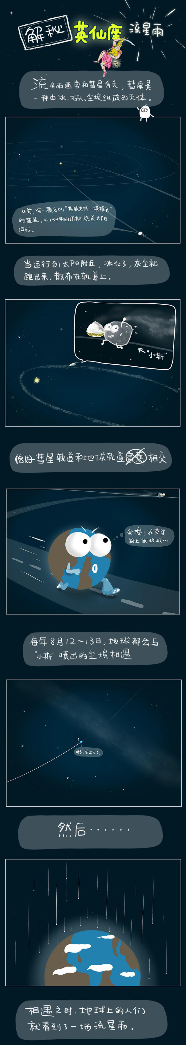[演界信息圖表]卡通繪-解秘密英仙座流星雨