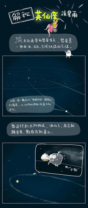[演界信息圖表]卡通繪-解秘密英仙座流星雨