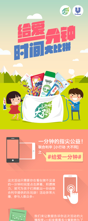 [演界信息圖表]對比分析-給愛一分鐘時間大比拼