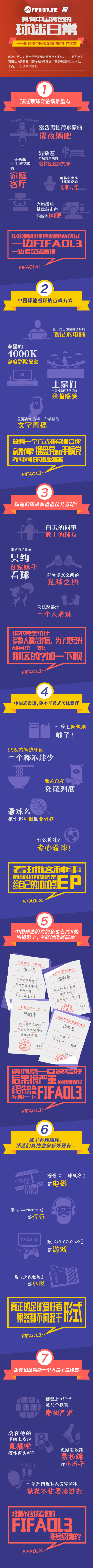 [演界信息圖表]圍觀模式-具有中國(guó)特色的球迷日常