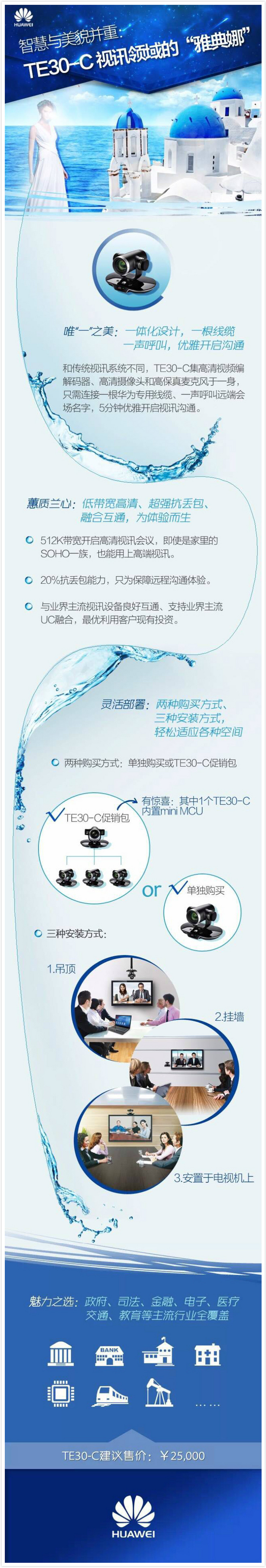 [演界信息圖表]唯美-華為手機TE-30C介紹