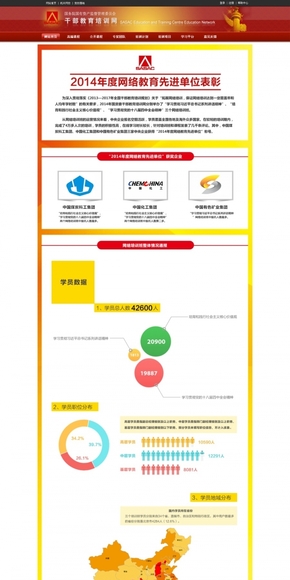 [演界信息圖表]扁平化-黨政背景