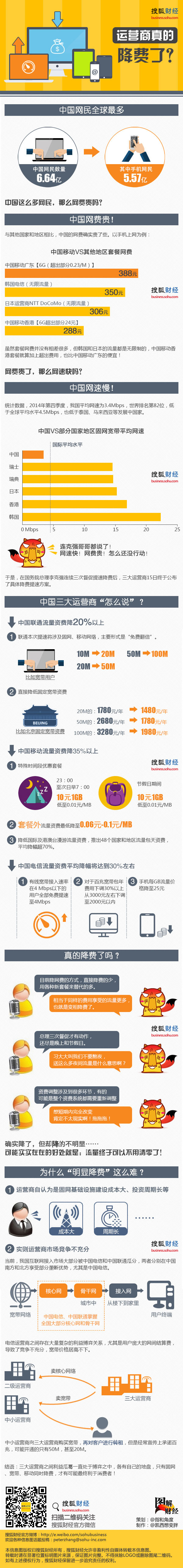 【演界信息圖表】扁平風(fēng)格-運營商真的降費了？