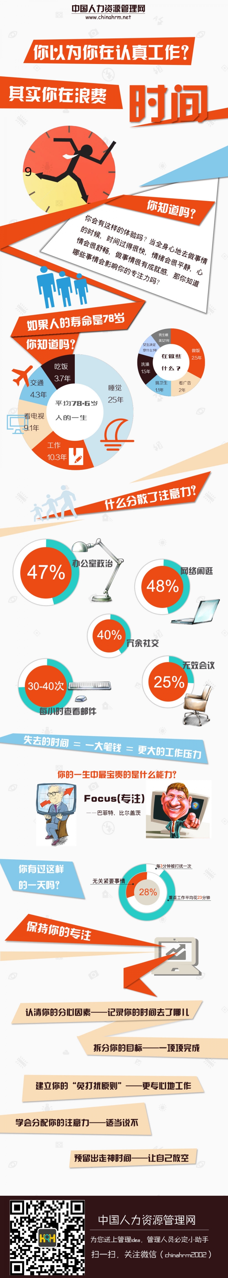 【演界信息圖表】扁平風(fēng)格-其實你在浪費時間