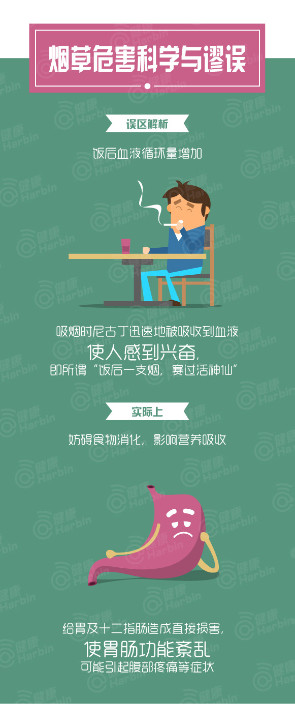 [演界信息圖表]卡通繪-煙草危害科學與謬論1