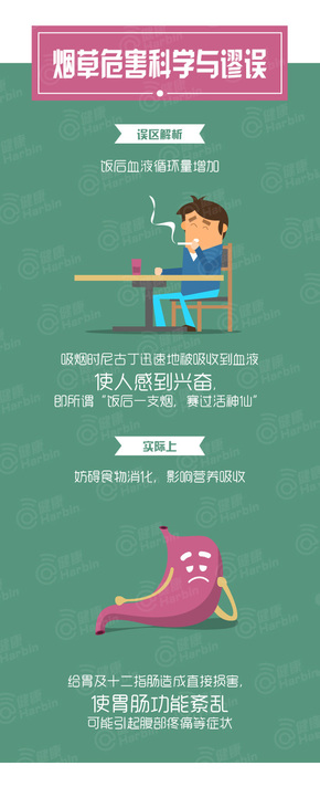 [演界信息圖表]卡通繪-煙草危害科學(xué)與謬論1