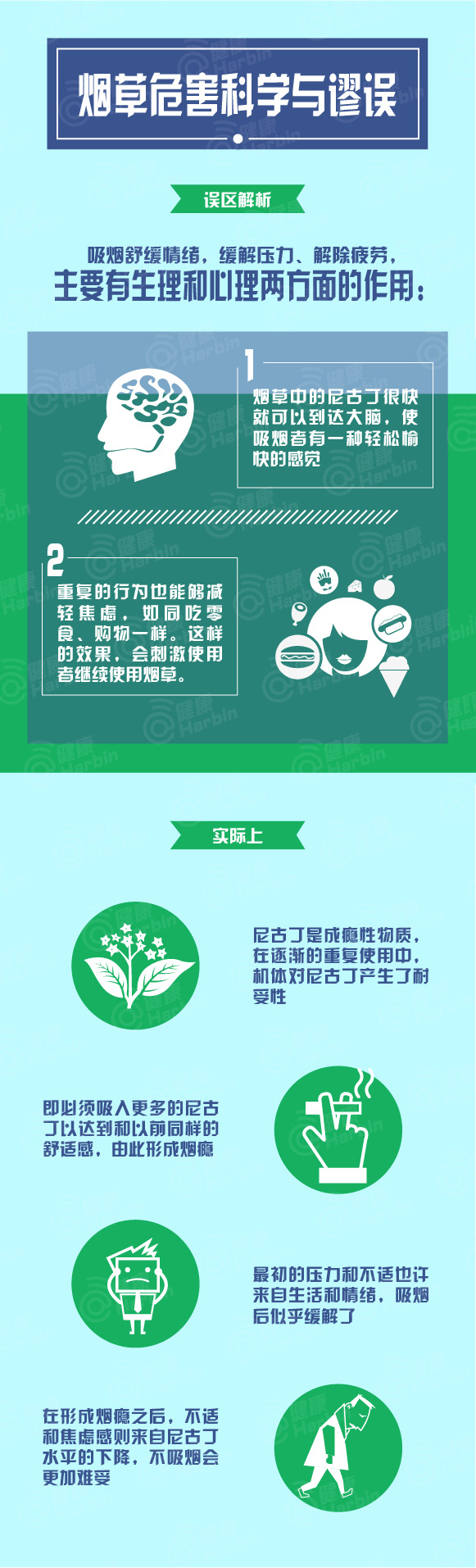 [演界信息圖表]卡通繪-煙草危害科學與謬論4