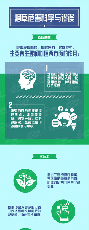 [演界信息圖表]卡通繪-煙草危害科學(xué)與謬論4
