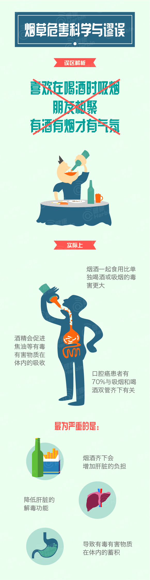 [演界信息圖表]卡通繪-煙草危害科學(xué)與謬論5