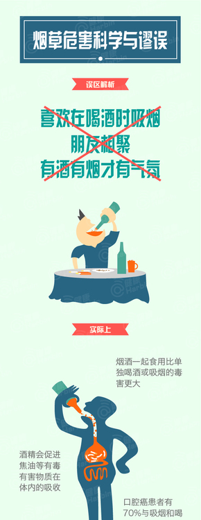 [演界信息圖表]卡通繪-煙草危害科學(xué)與謬論5