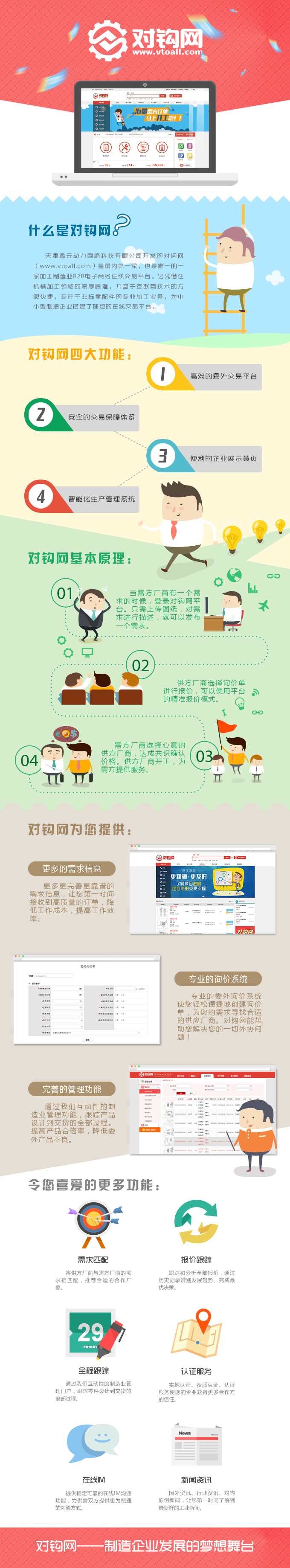 [演界信息圖表]清晰簡潔-對勾網(wǎng)介紹