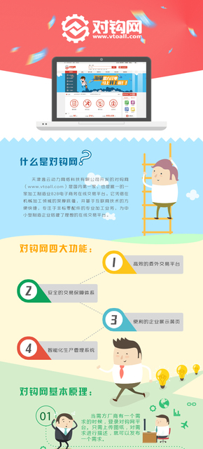 [演界信息圖表]清晰簡潔-對勾網(wǎng)介紹
