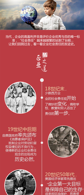 [演界信息圖表]時間軸-社會責任發(fā)展史