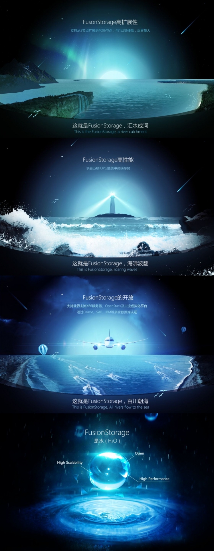[演界信息圖表]舉例分析-華為fusionstroage存儲的優(yōu)勢