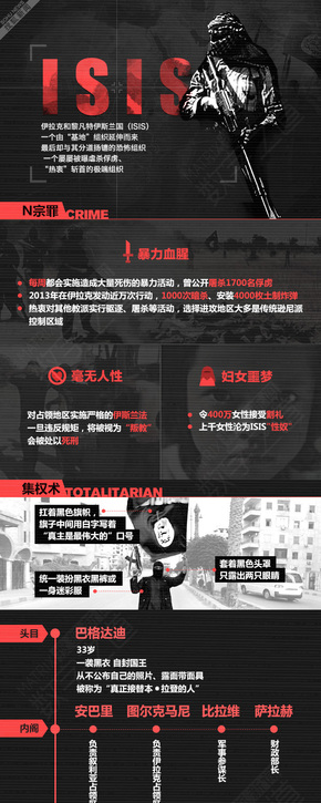 【演界網(wǎng)獨(dú)家信息圖表】扁平卡通-起底ISIS