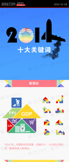 【演界信息圖表】2014十大關(guān)鍵詞